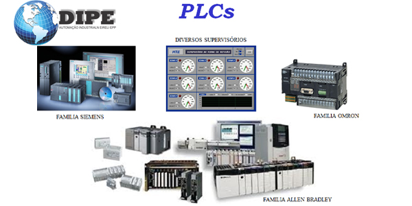 PLCs